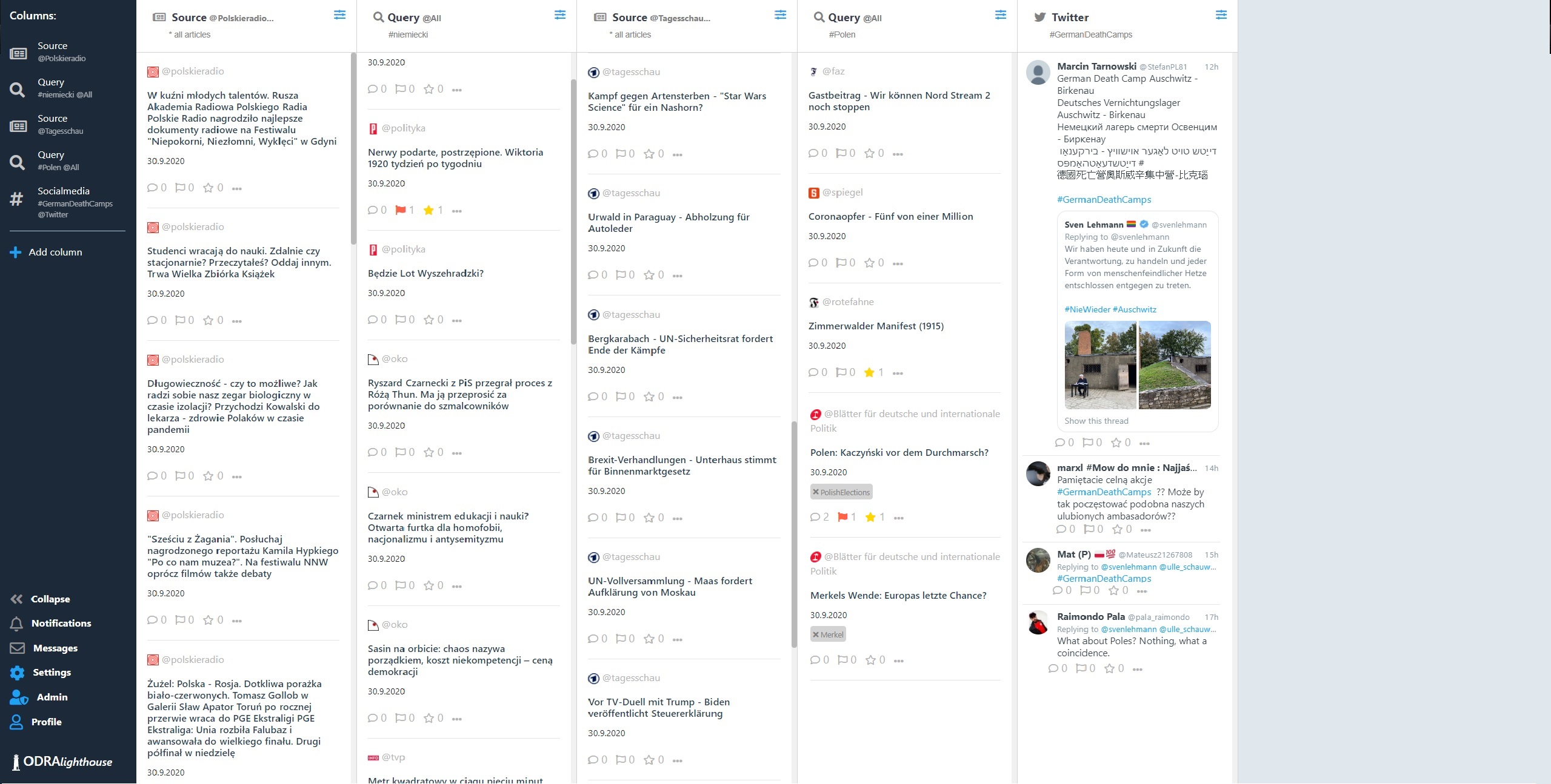 ODRAlighthouse dashboard screenshot